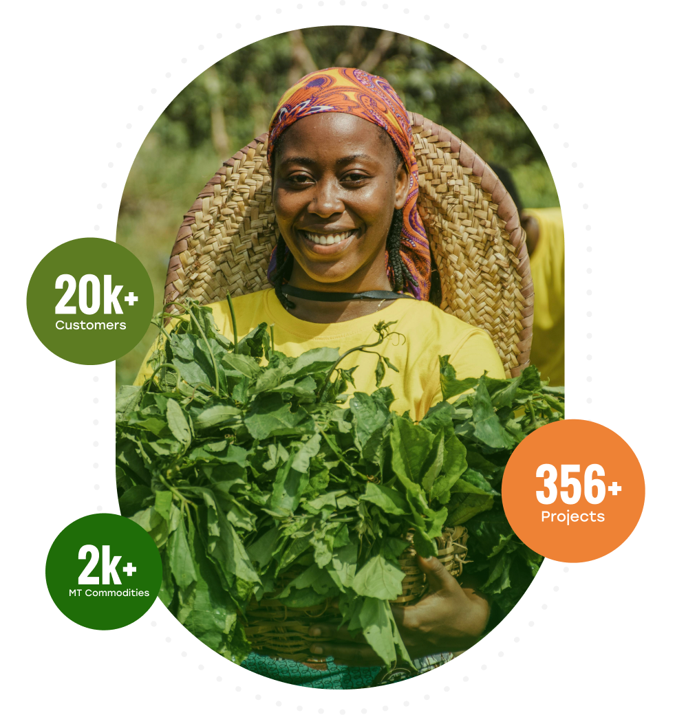 Farm Woman With our atats